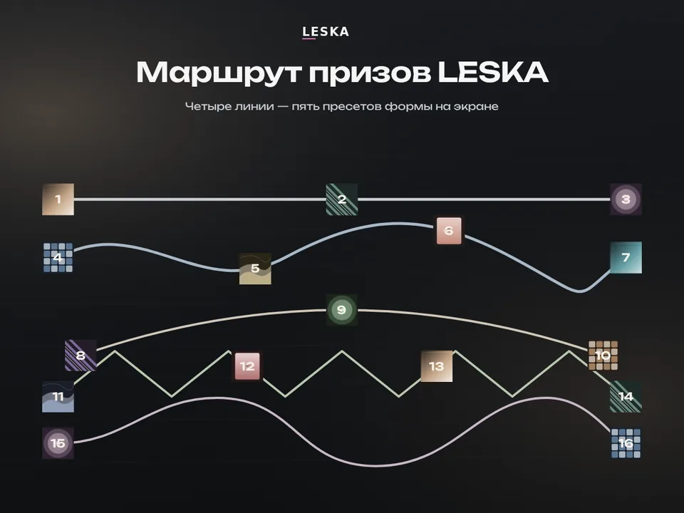 Карта с точками